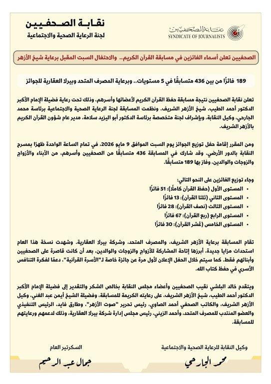 الصحفيين تعلن أسماء الفائزين في مسابقة حفظ القرآن الكريم.. والاحتفال السبت المقبل برعاية شيخ الأزهر - Cover Image